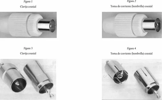 cables coaxiales