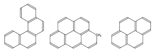 esquema de ciclos condensados