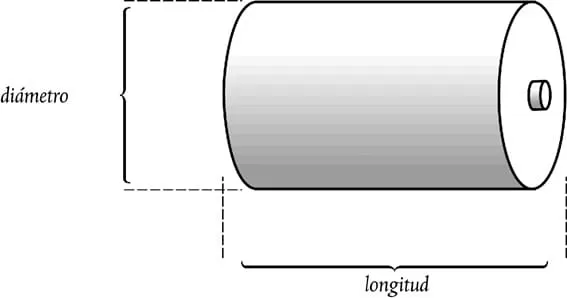 pilas cilíndricas