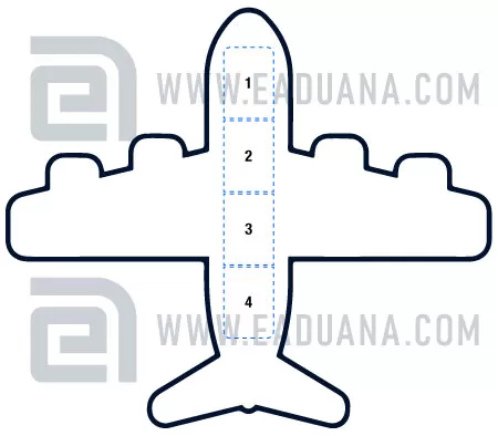 aviones de fuselaje estrecho