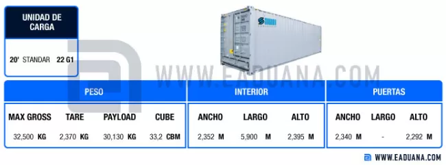 cubicaje en contenedor